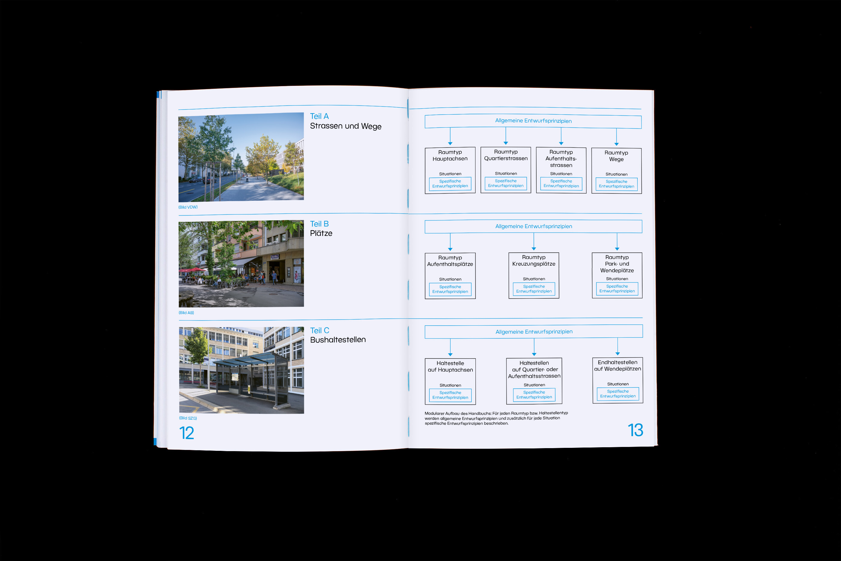 Stadt Zug – Handbücher, zug_handbuch_20505.jpg