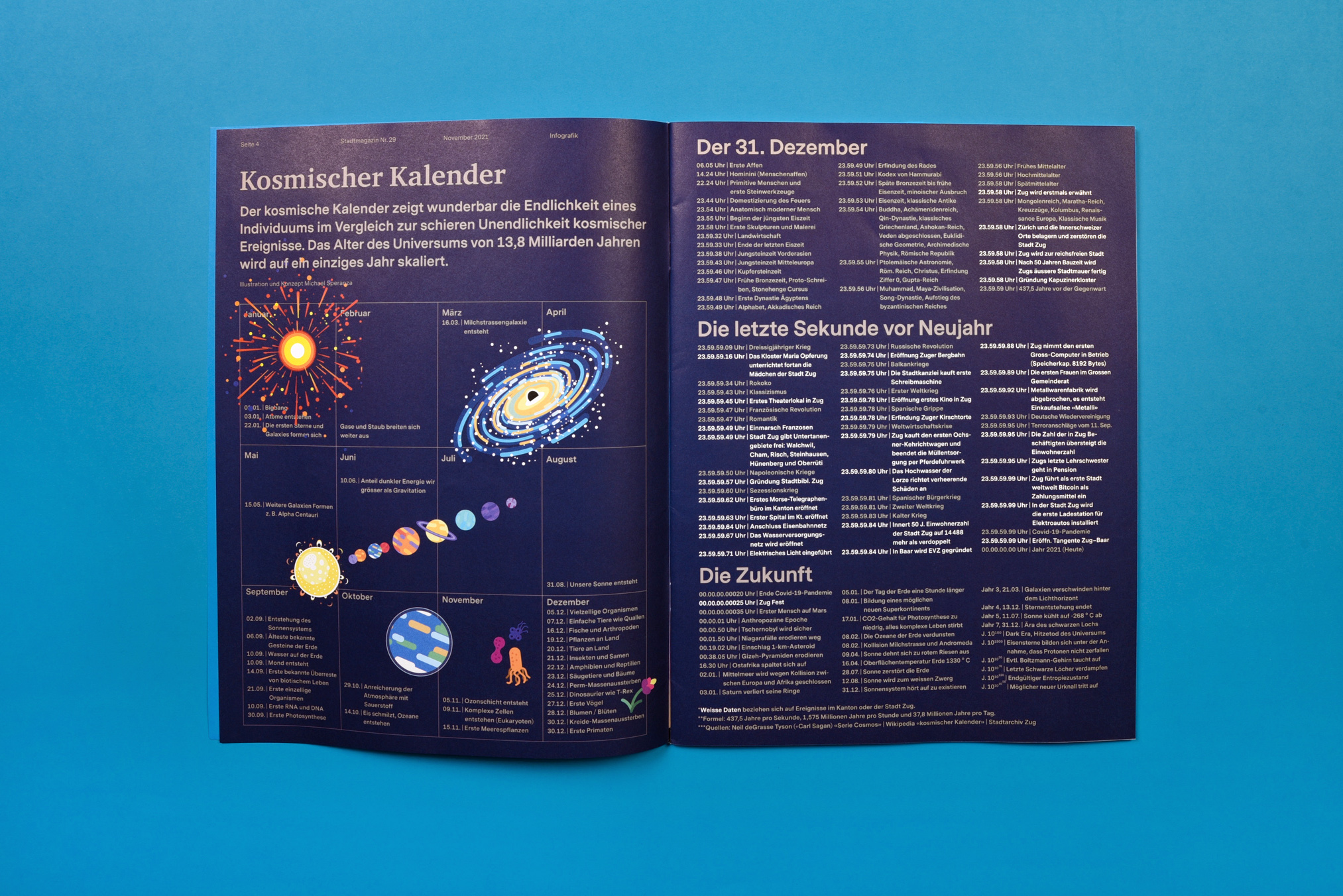 Das Stadtmagazin Zug No. 27–31, Stadtmagazin_NOV_2021-10.jpg