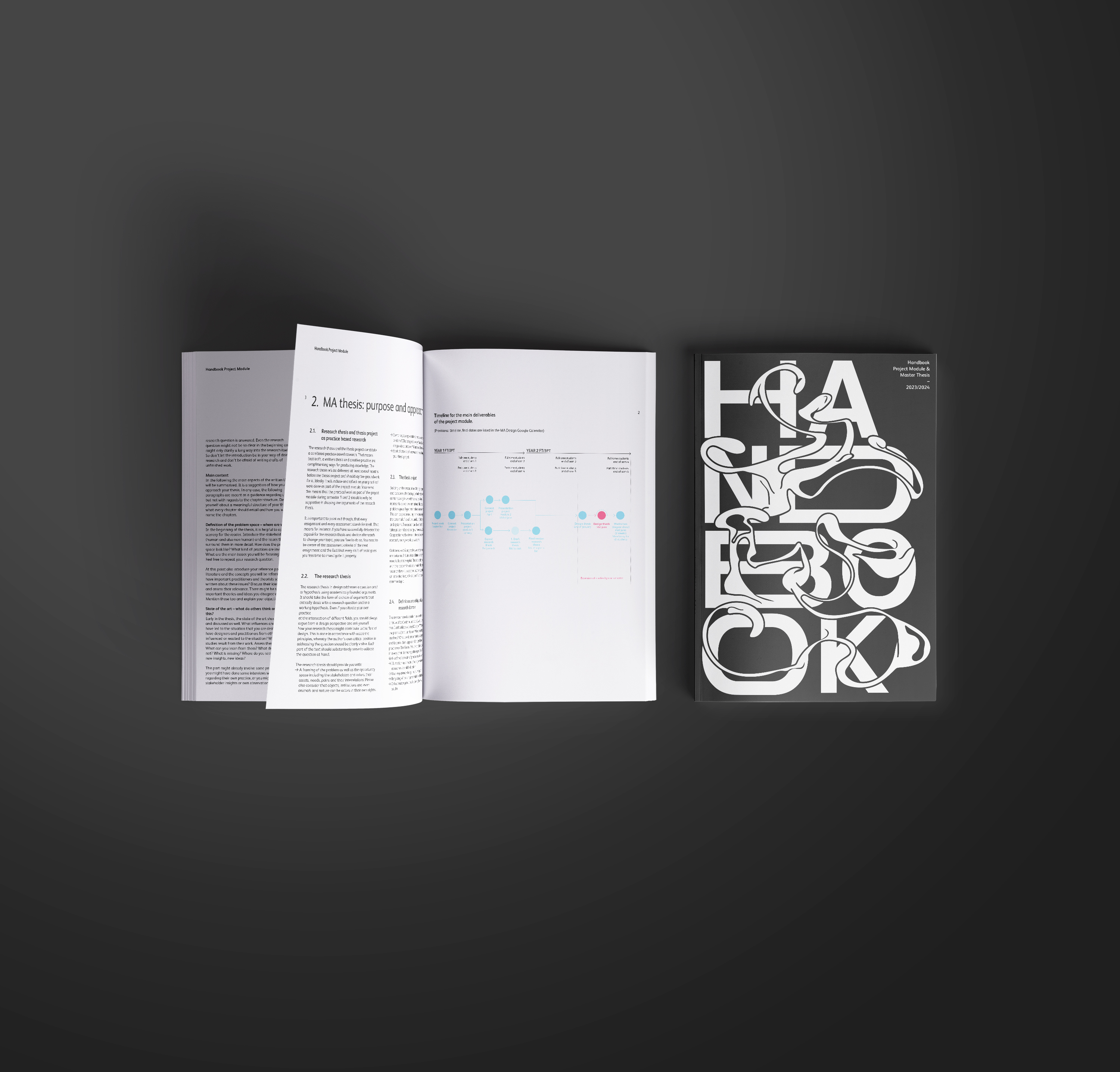 HSLU Handbuch Project module 23, Magazine-Mockup-Presentation-vol9.jpg