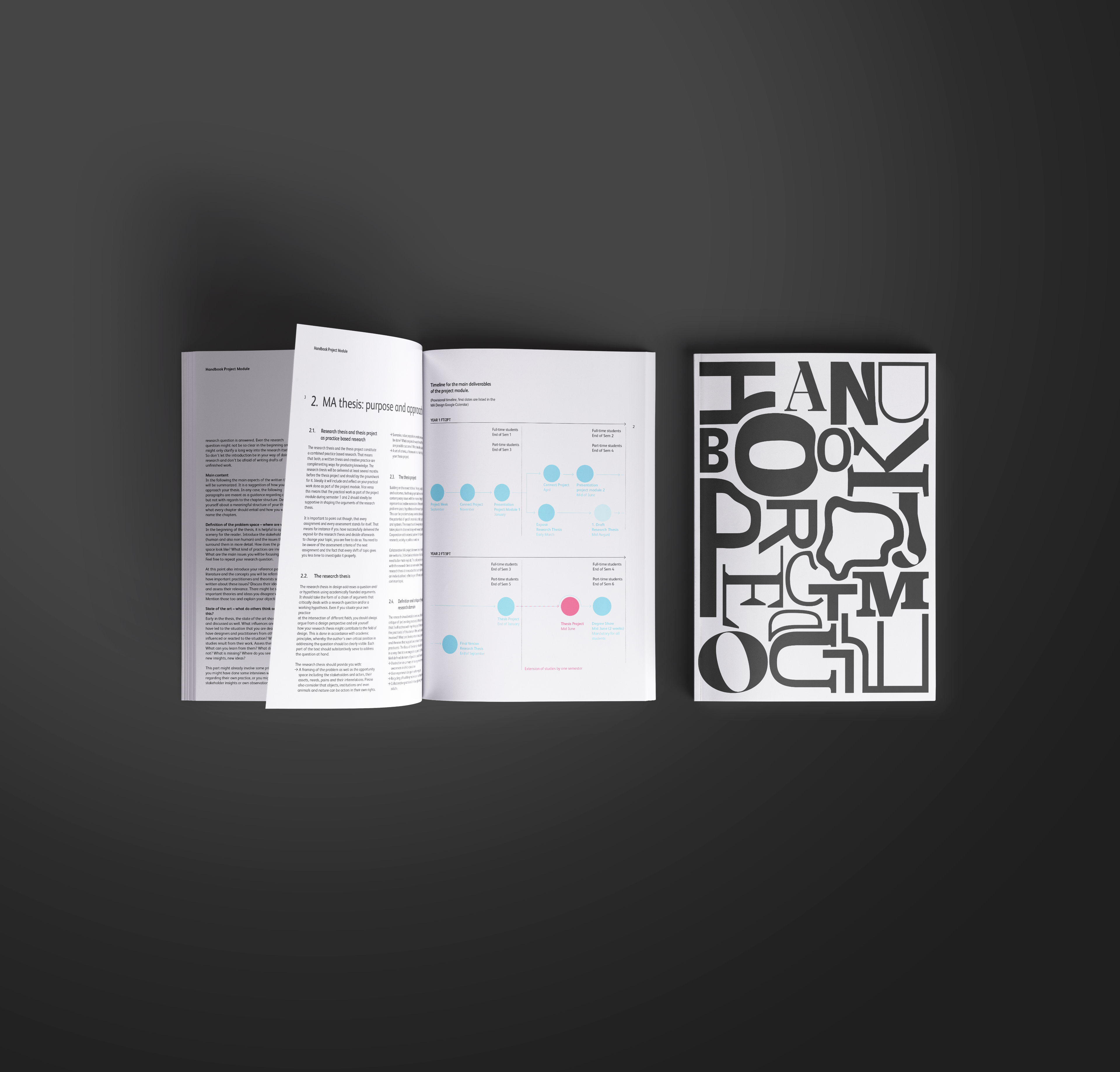 HSLU Handbuch Project module, Magazine-Mockup-Presentation-vol9.jpg