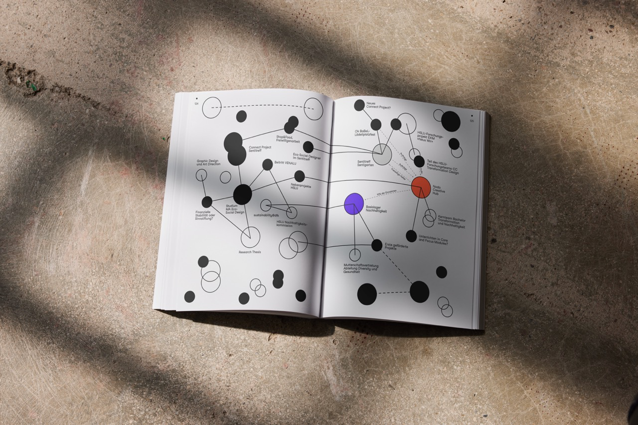 Neues Projekt, Groß (25_MAD_ESD_speranza_amtfuermacherei_RT-Mockups1).jpeg